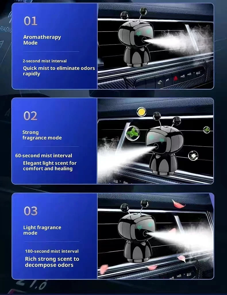 AI Robot Car Air Freshener