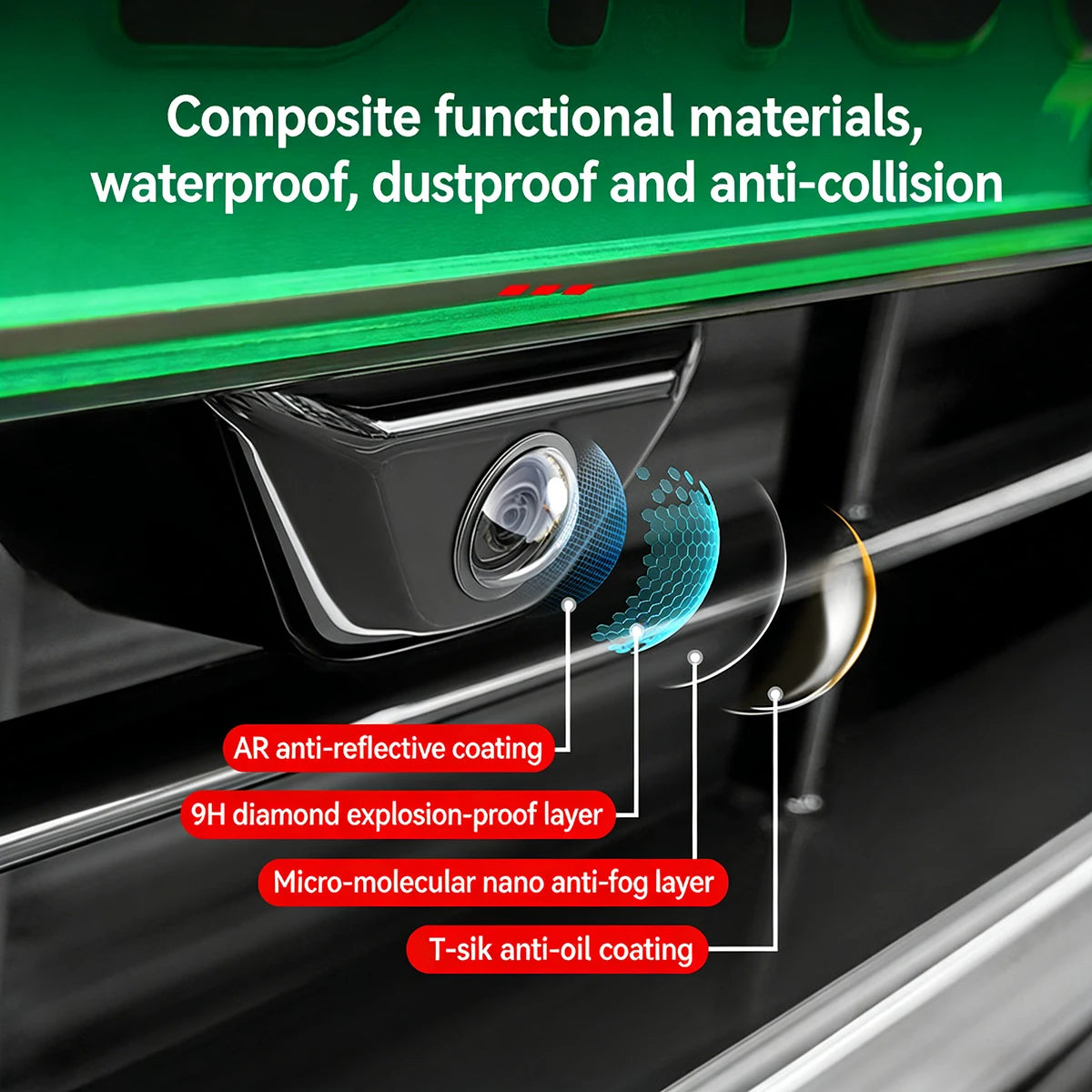 Reverse Camera Protection