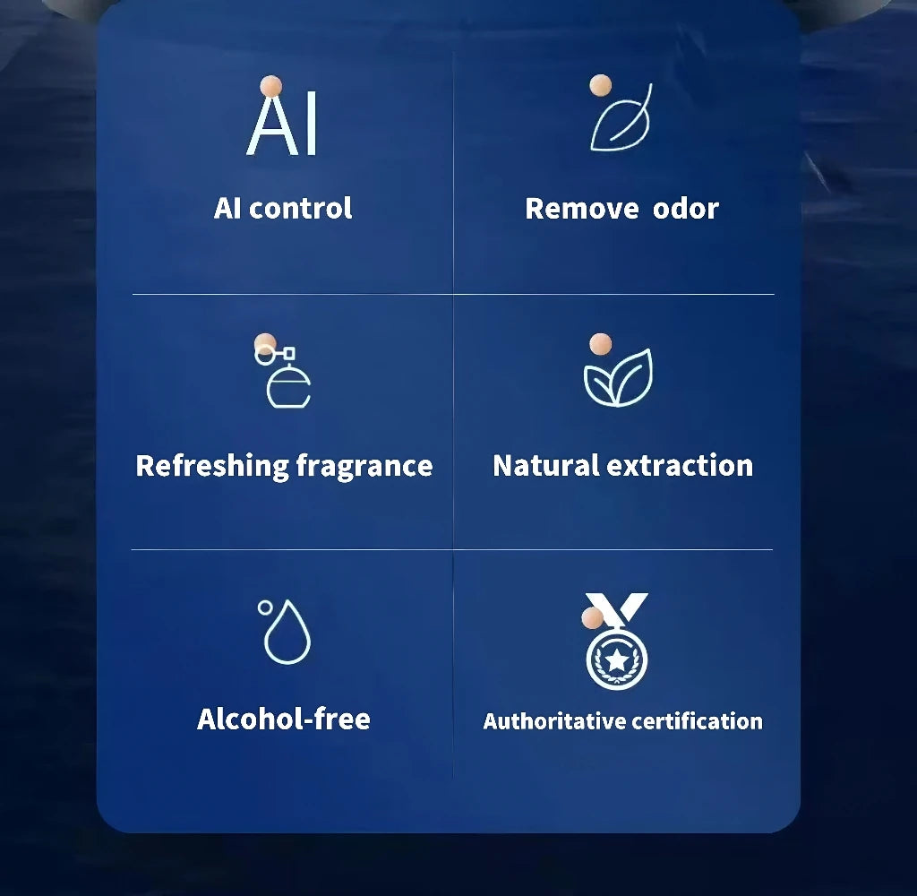 AI Robot Car Air Freshener