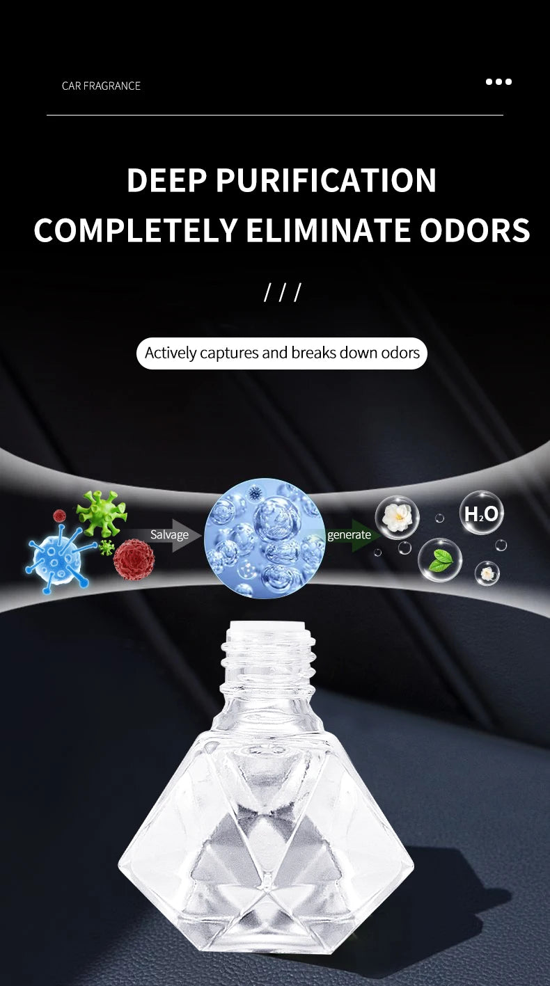 Perfume Airfreshner